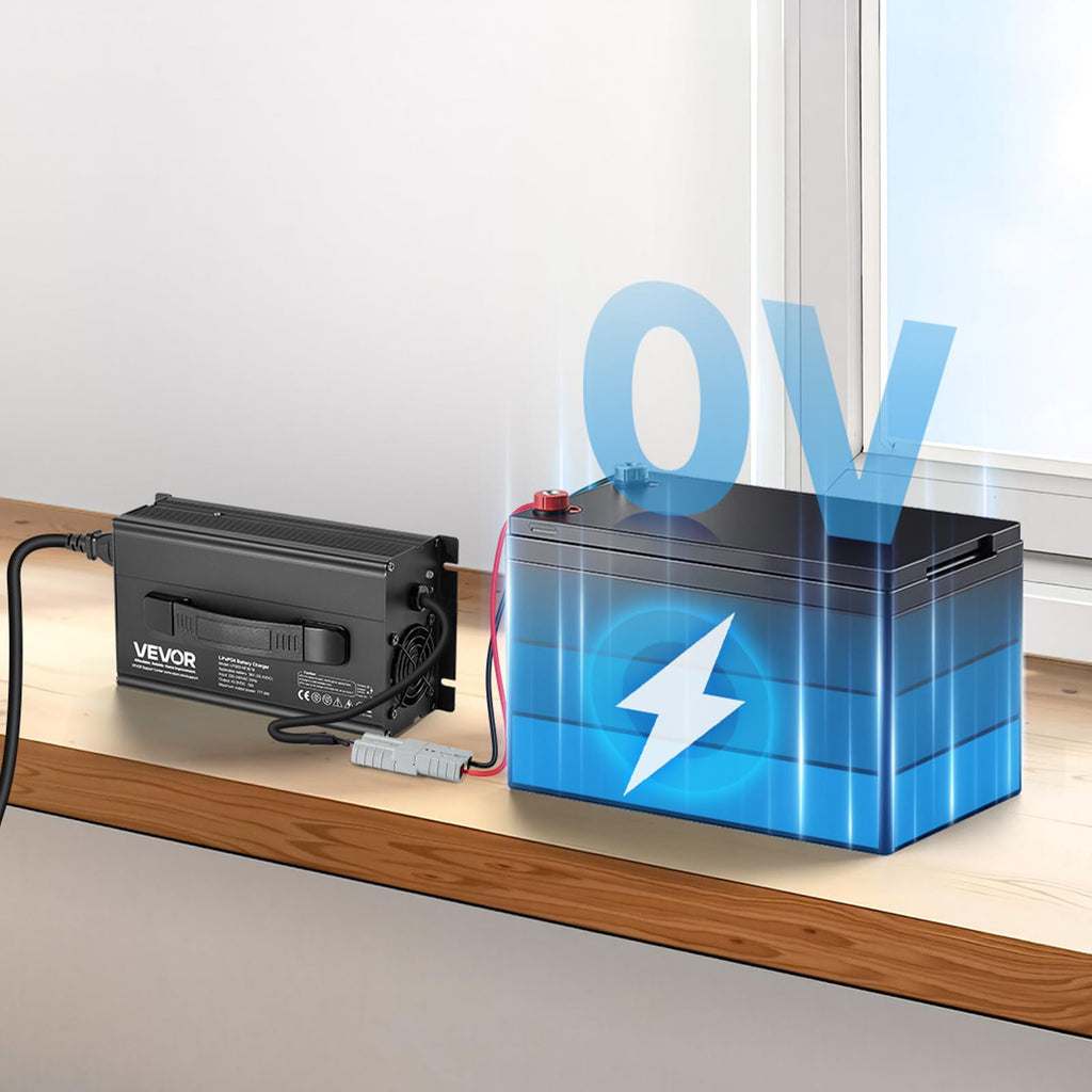 36V 18A Lithium Battery Charger F743