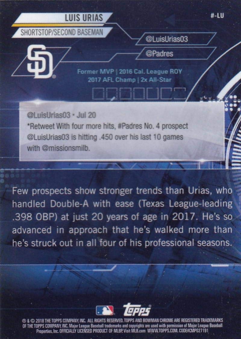 Baseball MLB 2018 Bowman Mega Box Chrome Luis Urias Padres W541316