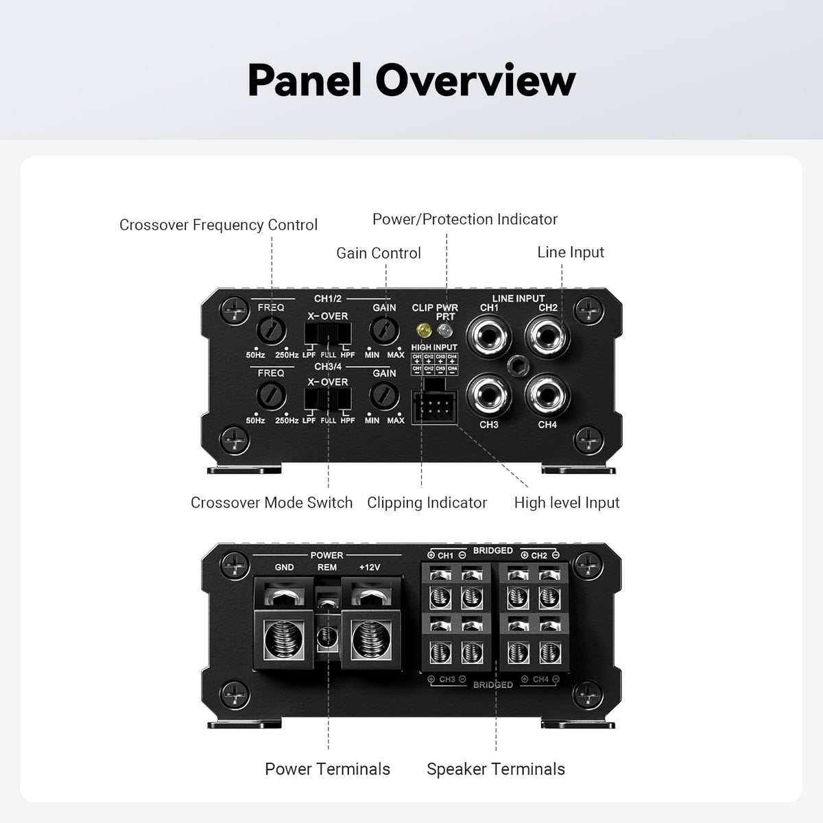 4 Channel Car Amplifier 200x4 Peak 400 Watts Mini Class D R383