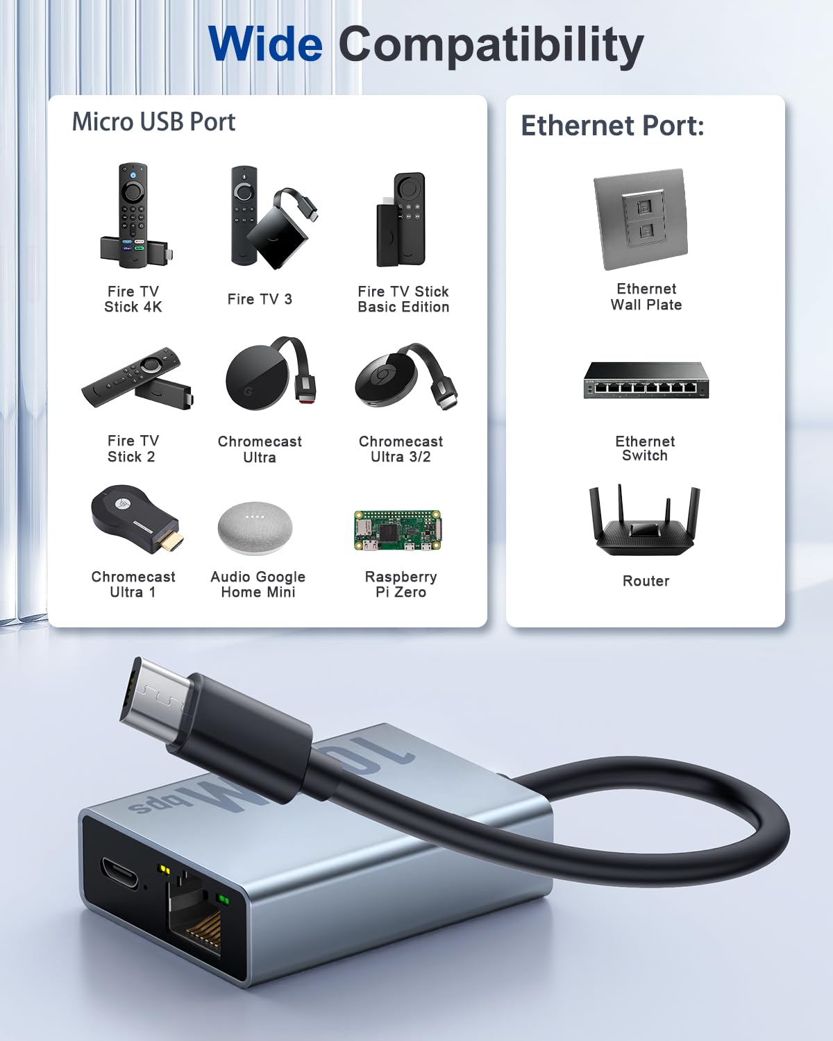 1000 Mbps Micro USB to RJ45 Ethernet Adapter W551891