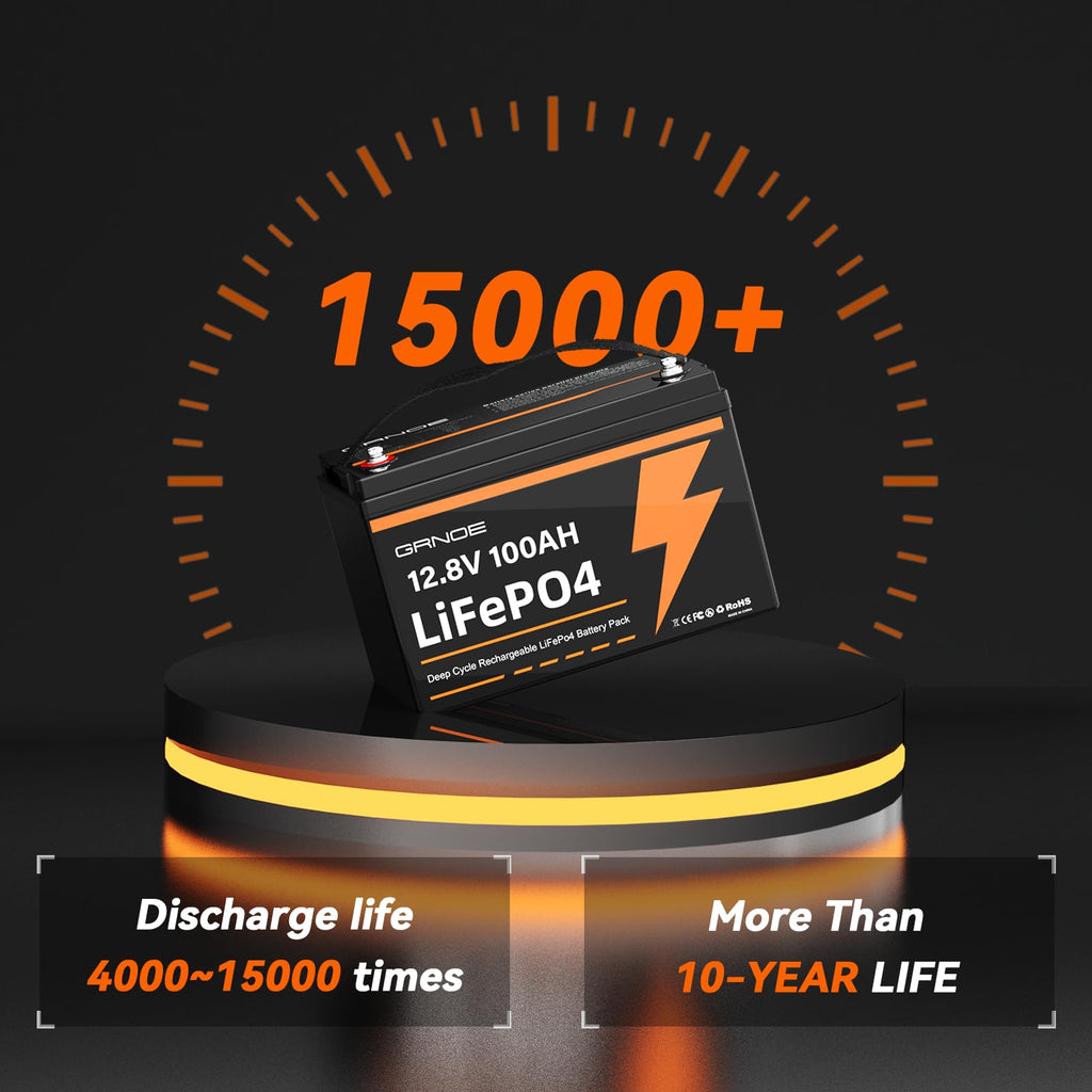 12V 100Ah LiFePO4 Lithium Battery 2-Pack with 100A BMS D80587