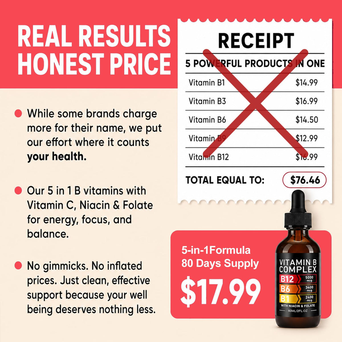 Vitamin B12 Complex Drops 5000mcg 2 Packs P9188