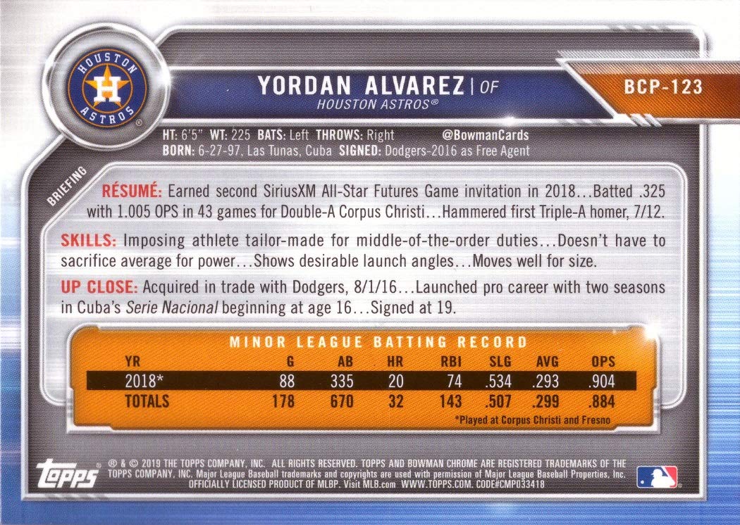 2019 Bowman Chrome Mojo Refractor Yordan Alvarez Pre-Rookie Card C9841