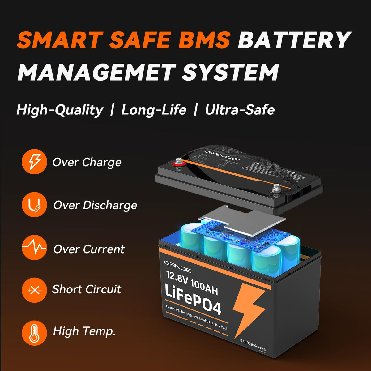 12V 100Ah LiFePO4 Lithium Battery 2-Pack with 100A BMS D80587