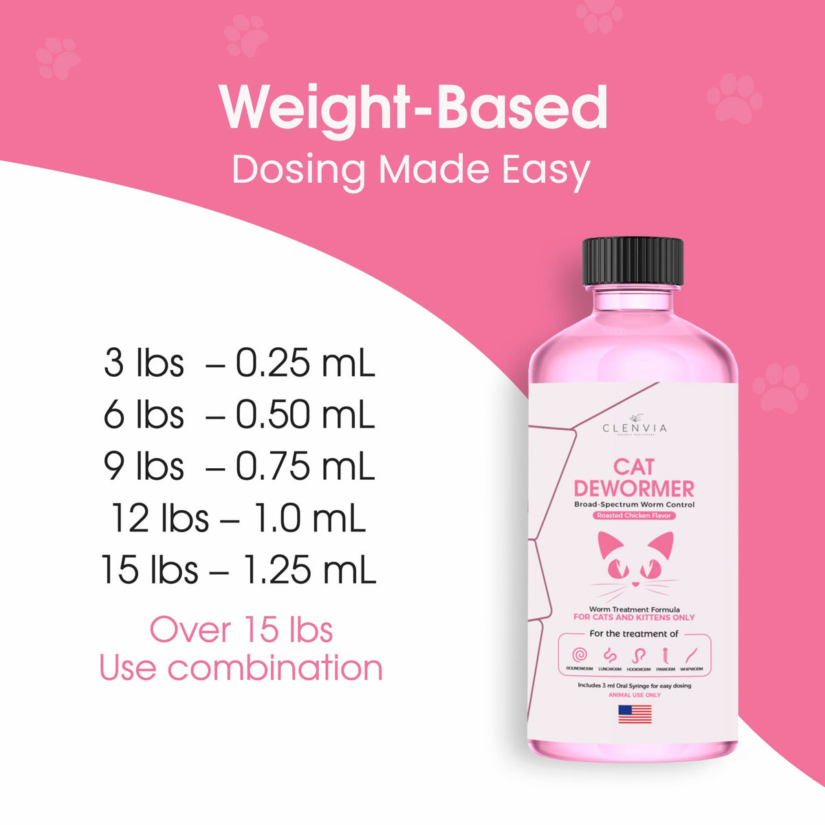 Chicken Flavor Liquid Cat Dewormer with Syringe 120ml M965