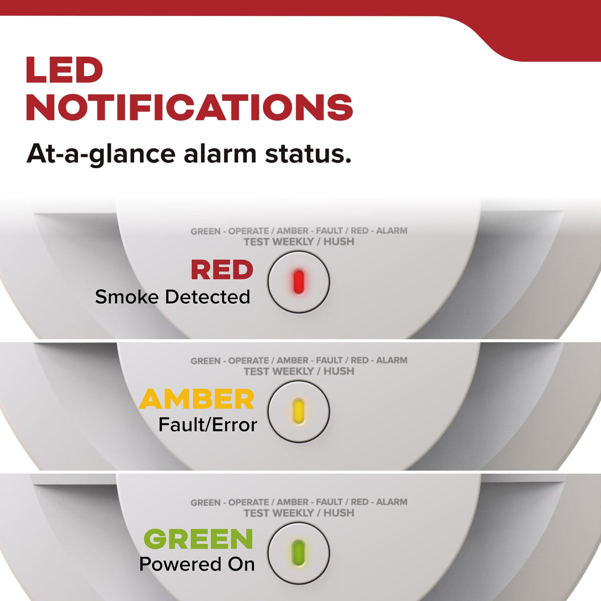 Smoke Detector, Hardwired with AA Battery Backup, 3 Pack I610767