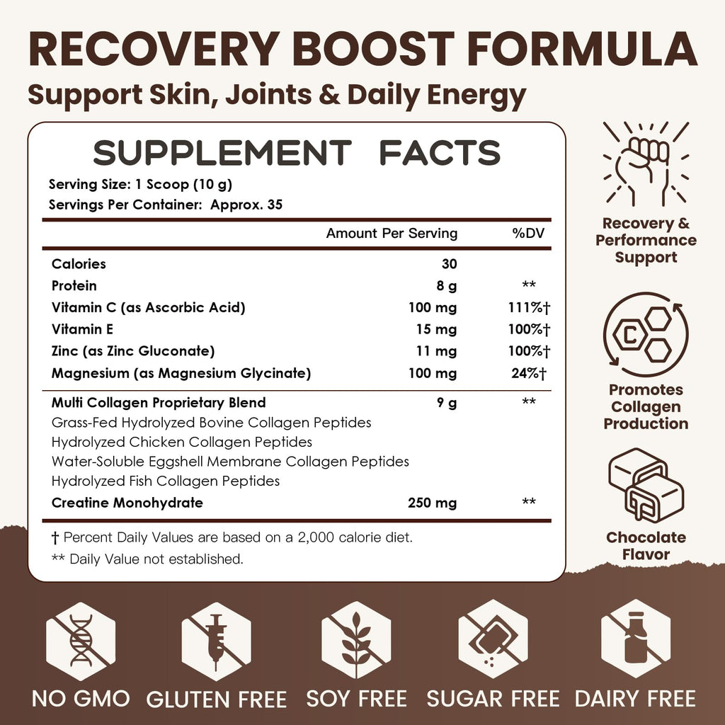 Multi Collagen Peptides Powder Chocolate Flavor 35 Servings U609575