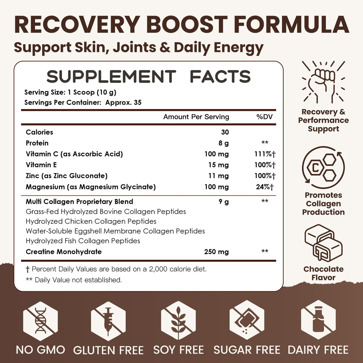 Multi Collagen Peptides Powder Chocolate Flavor 35 Servings U609575