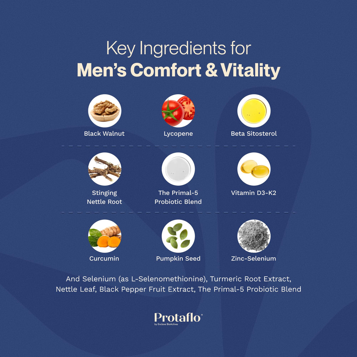 60 Capsules Prostate Support I959