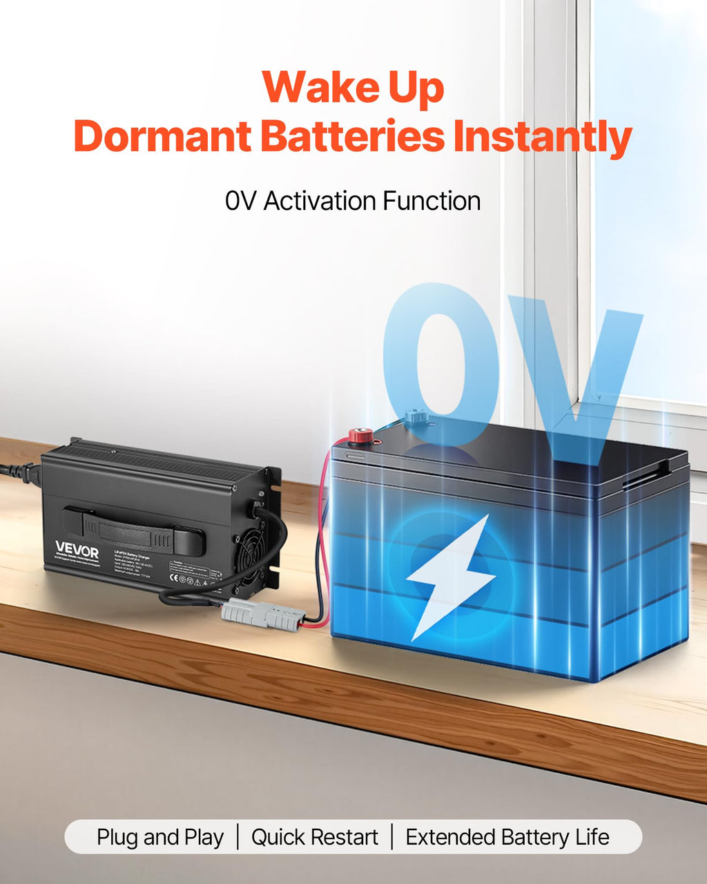 36V 18A Lithium Battery Charger F743