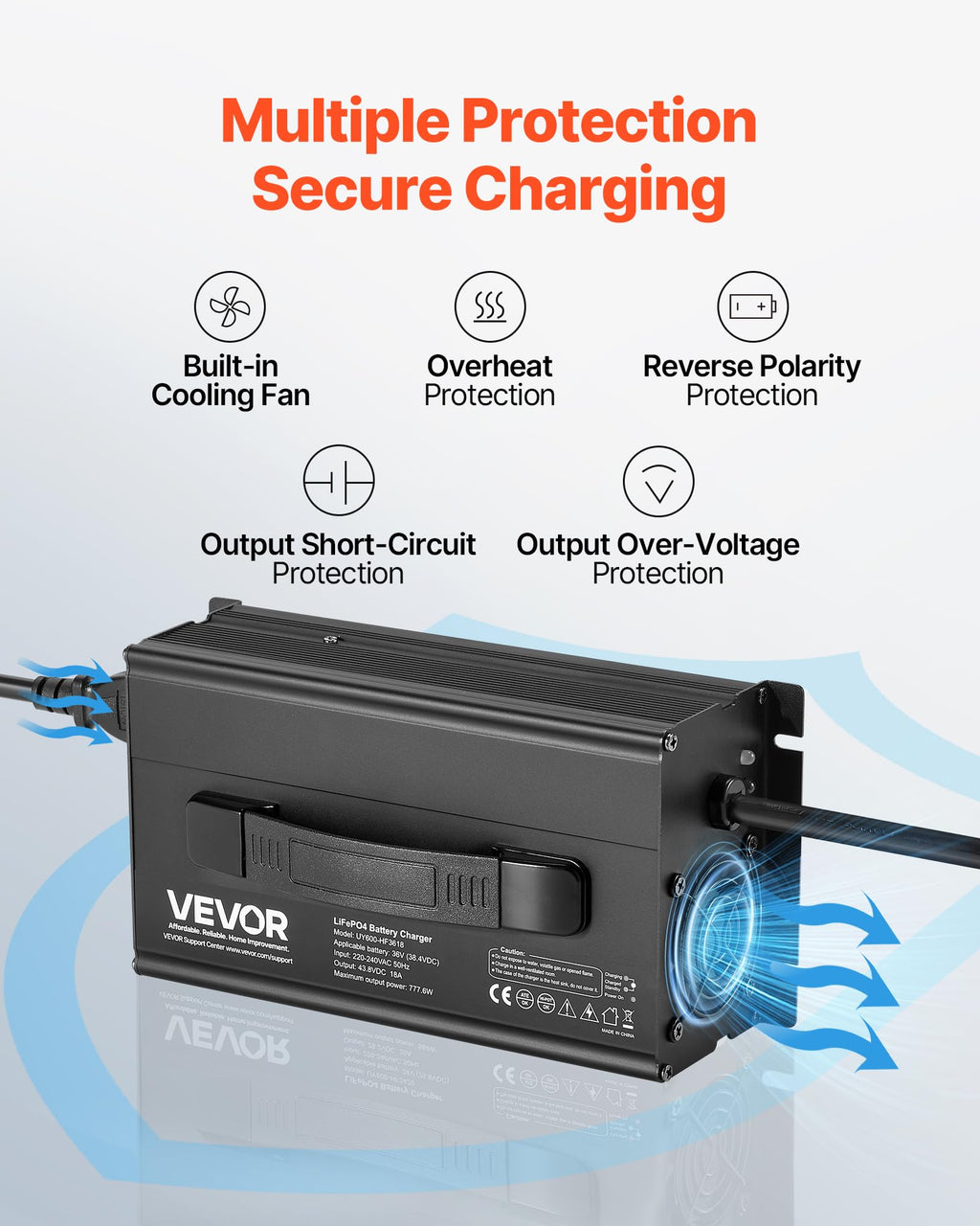 36V 18A Lithium Battery Charger F743