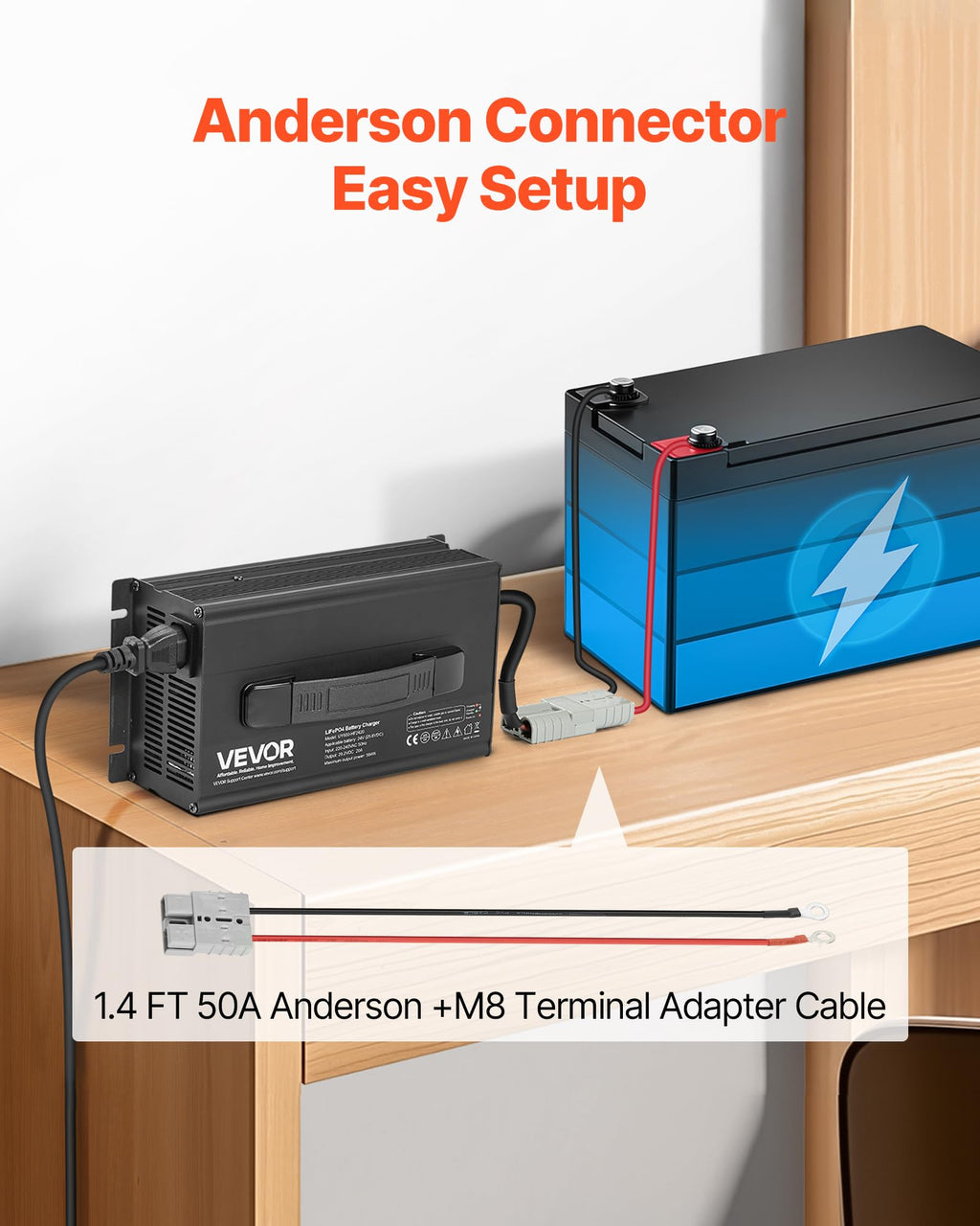 36V 18A Lithium Battery Charger F743