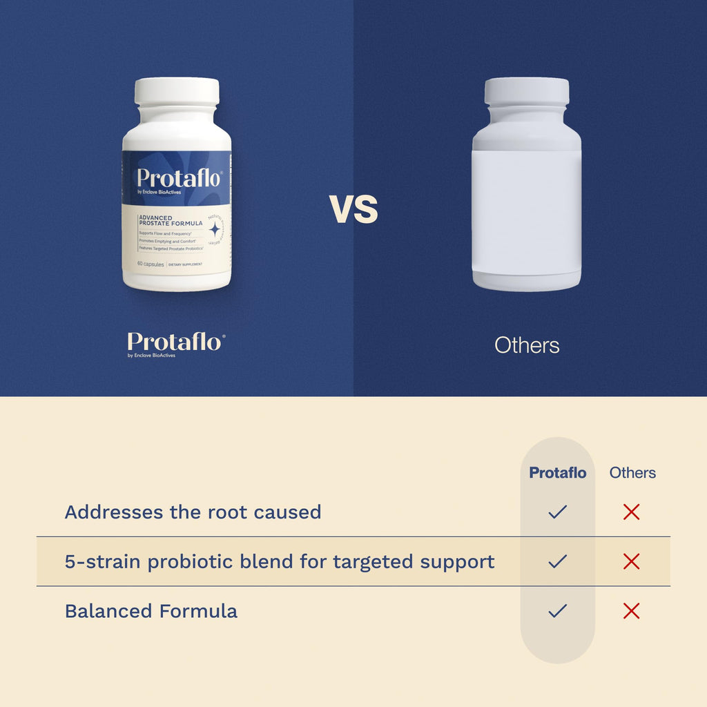 60 Capsules Prostate Support I959