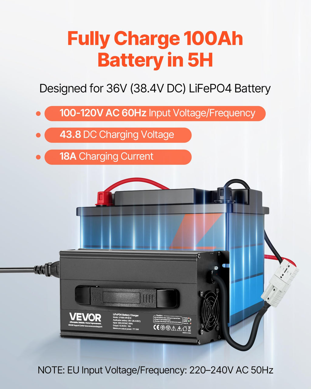 36V 18A Lithium Battery Charger F743