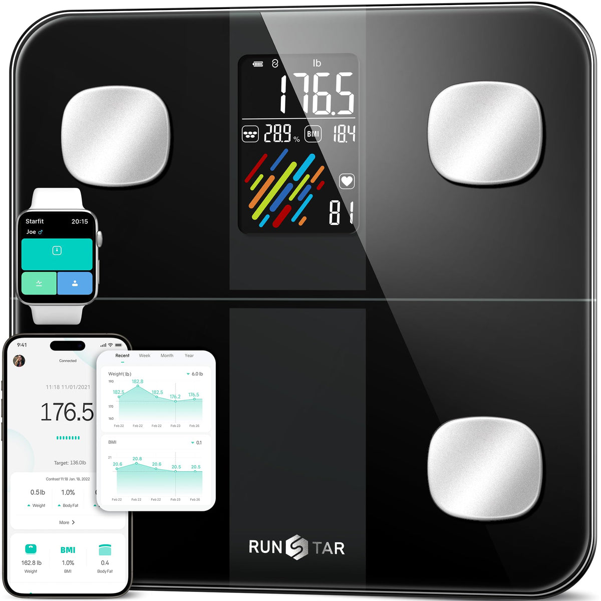 Smart Scale for Body Weight, High Accuracy Digital Bathroom Scale U760381