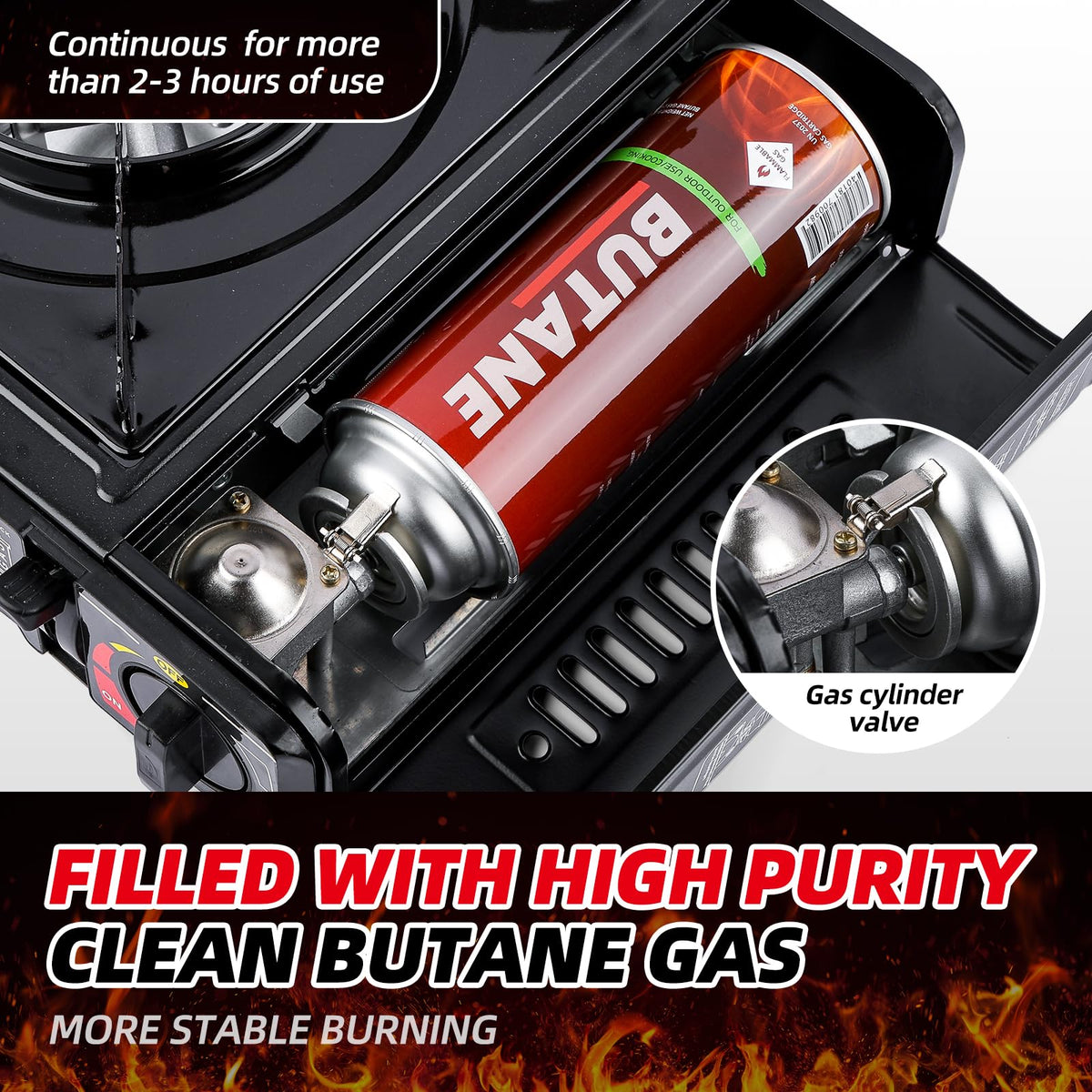 Butane Fuel Canisters 12 Pack H728155