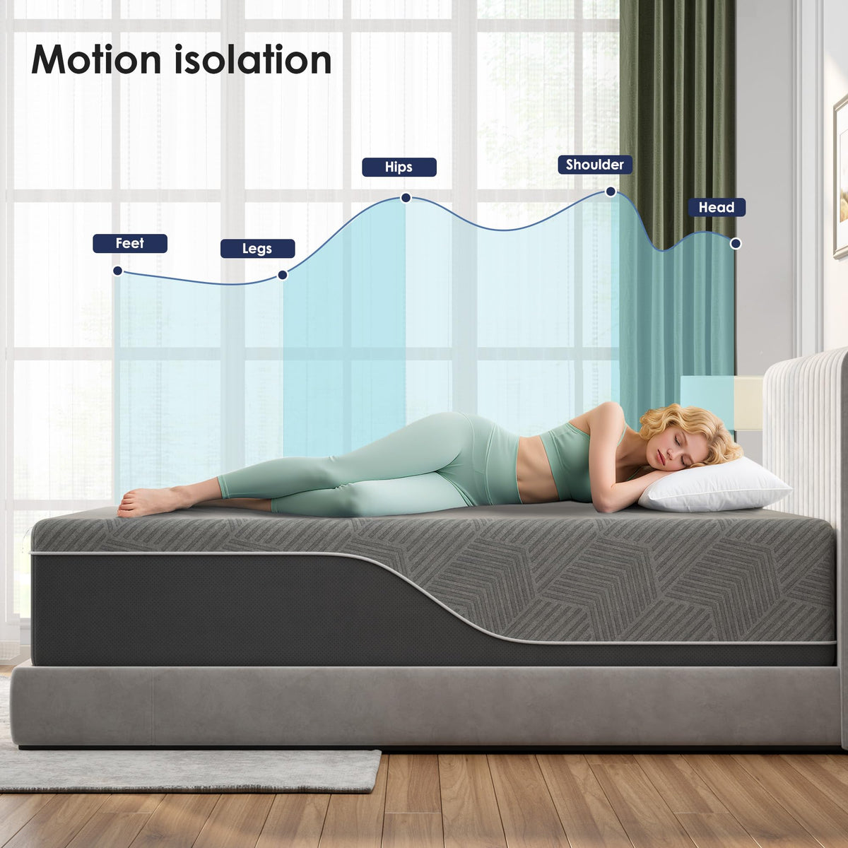 10 Inch Twin Size Gel Memory Foam Mattress S596603