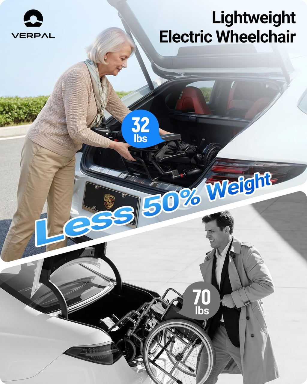 32lbs Foldable Electric Wheelchair 360W Dual Motor 220 lbs Capacity N45693