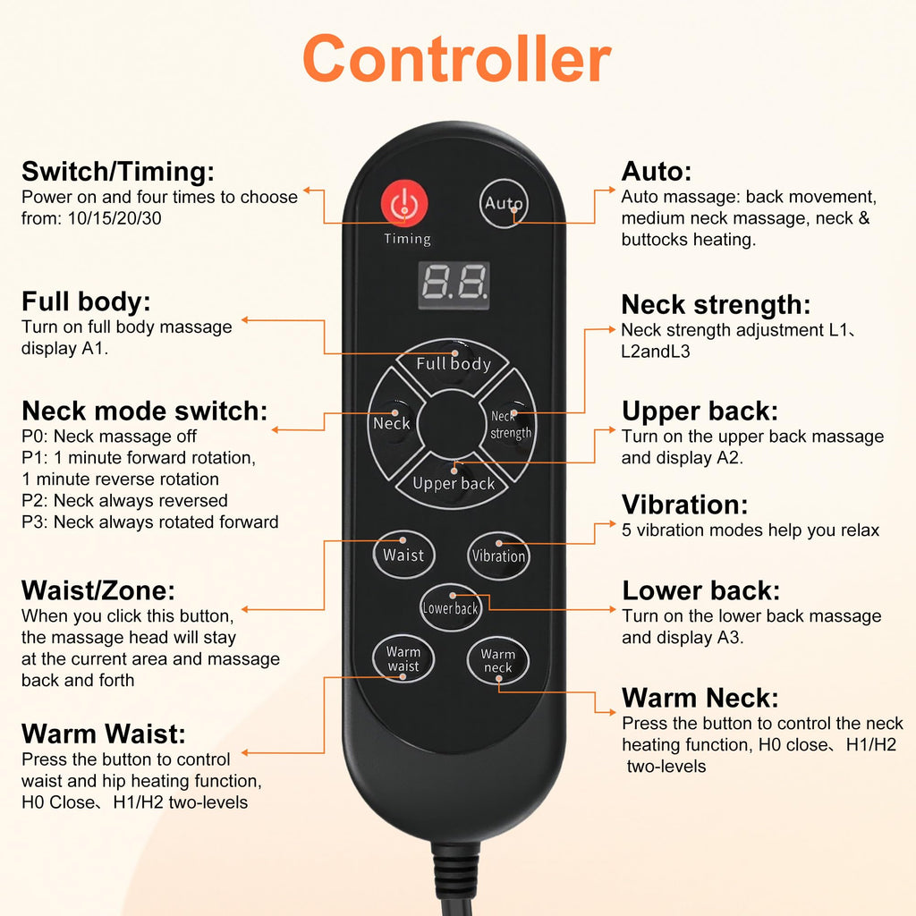 Shiatsu Neck and Back Massager H38430