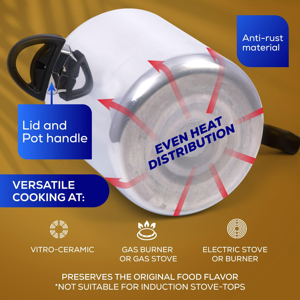3.7 Qt Aluminum Pressure Pot K757