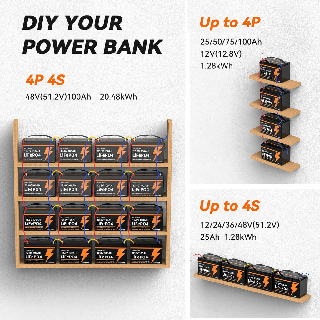 12V 100Ah LiFePO4 Lithium Battery 2-Pack with 100A BMS D80587