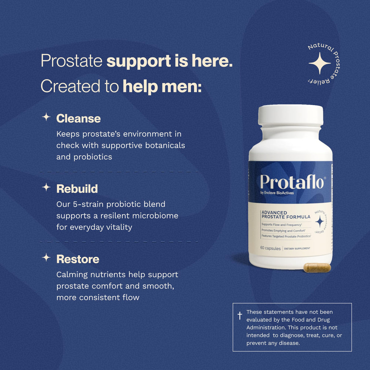 60 Capsules Prostate Support I959