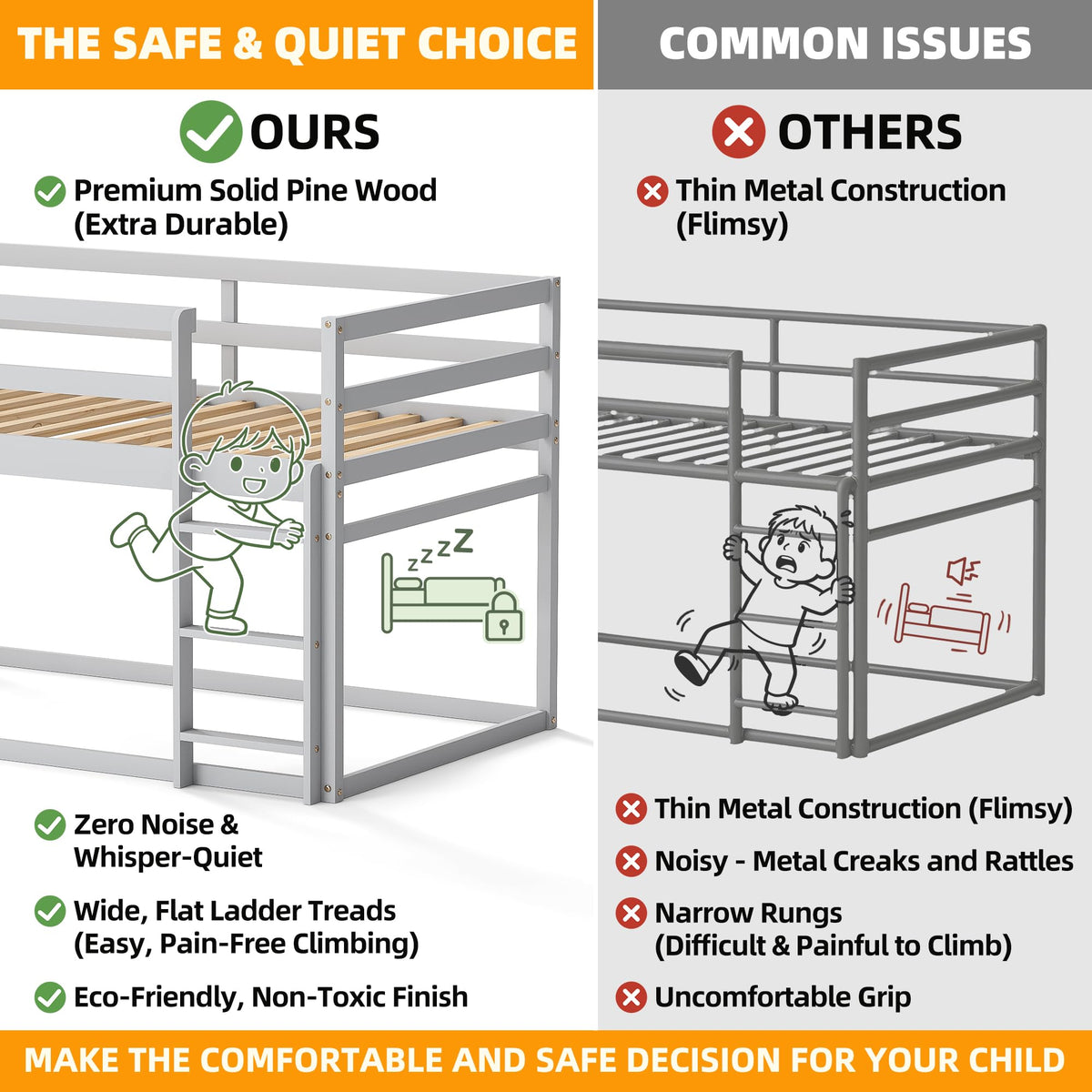 Low Twin Over Twin Wooden Bunk Bed with Ladder and Guardrails F39933