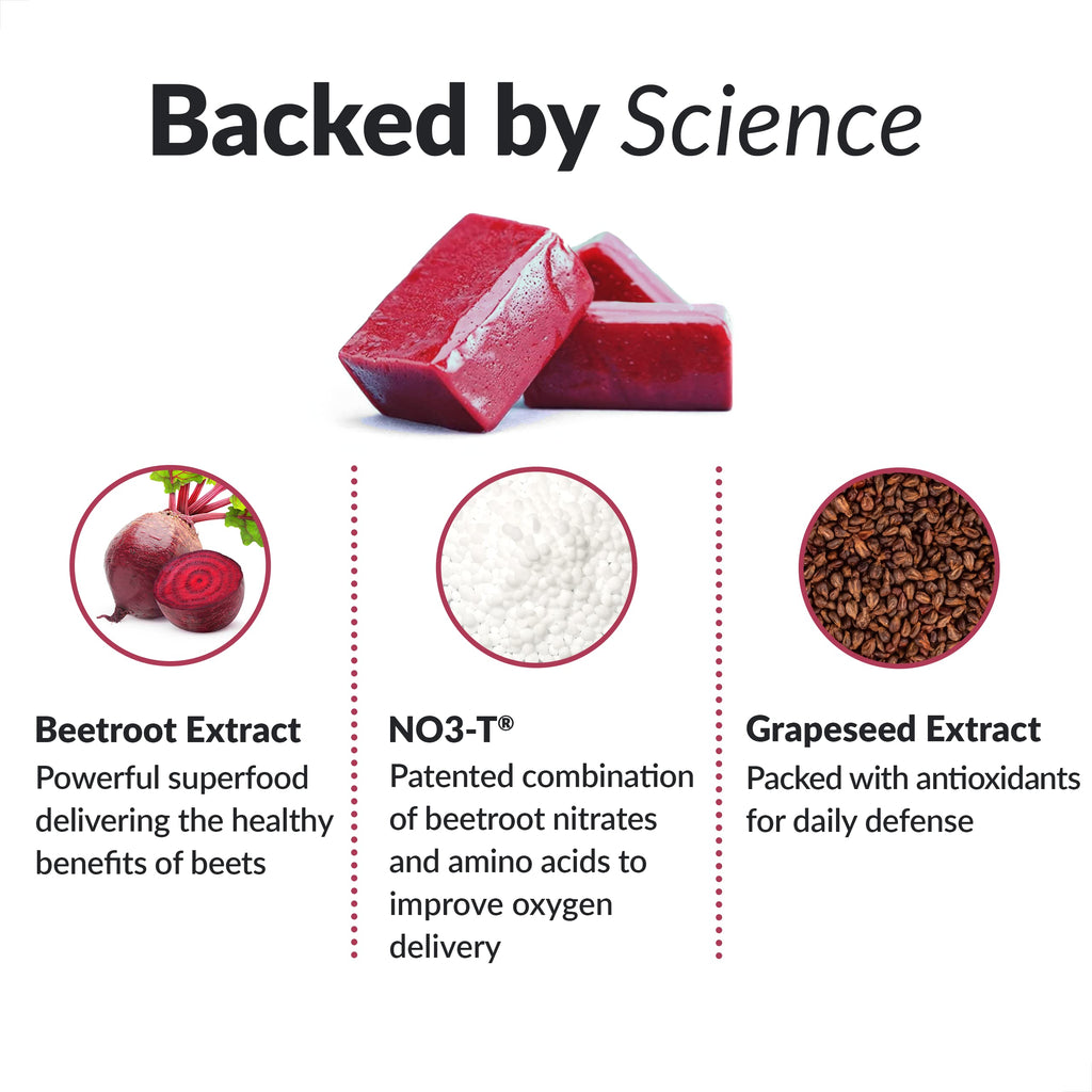 Beet Soft Chews and Turmeric Joint Support Supplement H553737