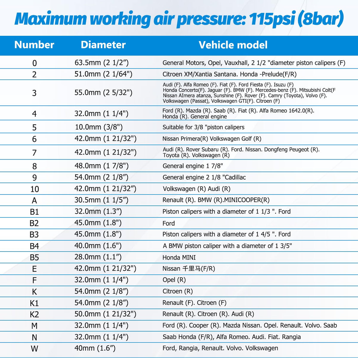 28-Piece Heavy Duty Pneumatic Brake Caliper Compression Tool Set with 23 Adapters Q2273